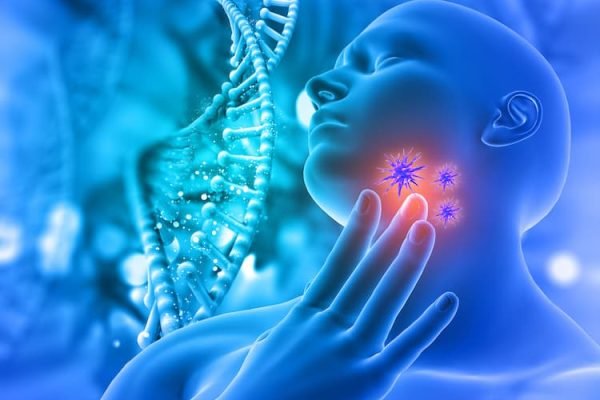 Thyroid-Care